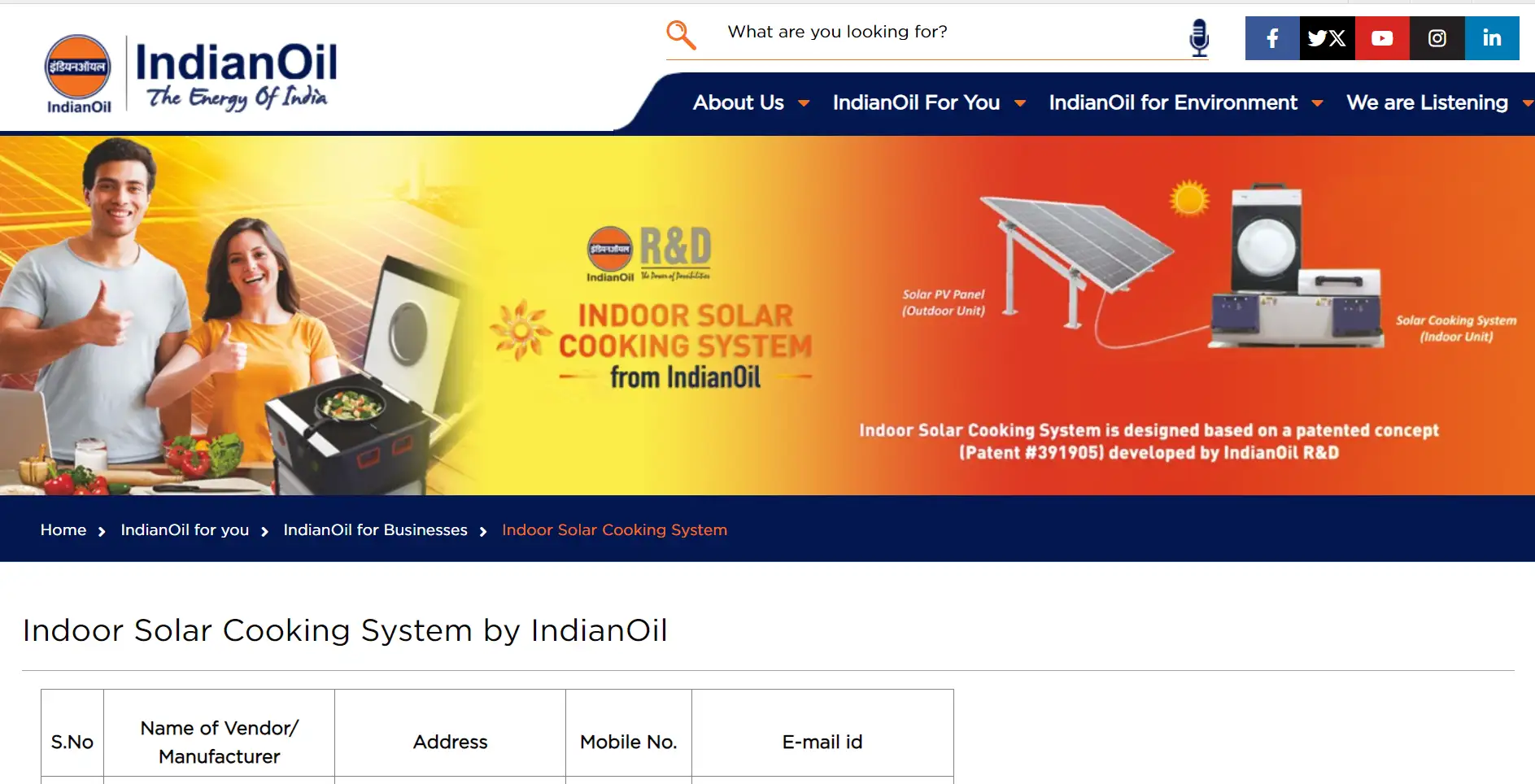 Solar Chulha Yojana New List